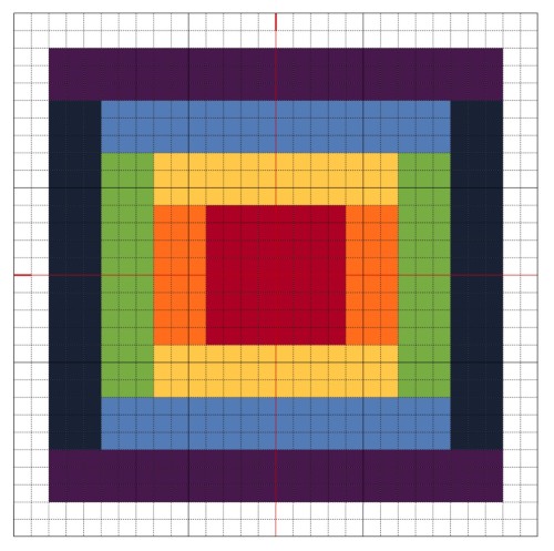 free chart rainbow cross stitch