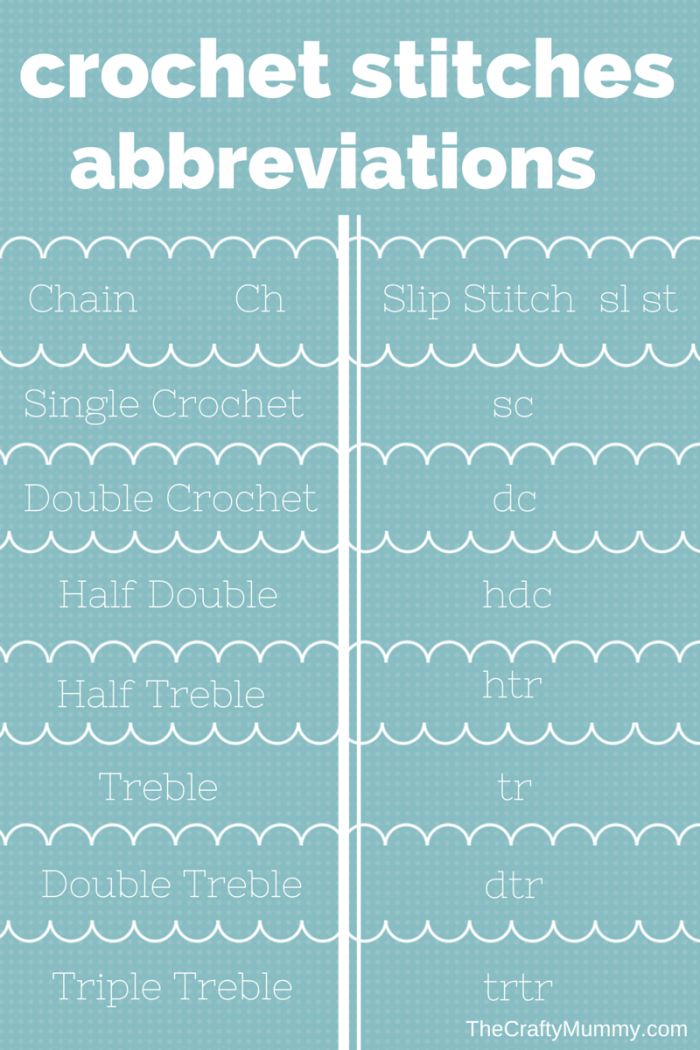 Crochet Stitches Charts The Crafty Mummy