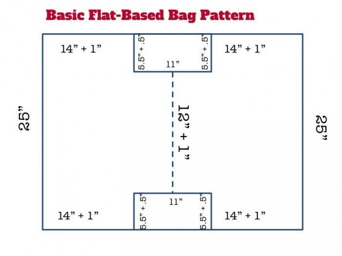 Boxed Bag Pattern