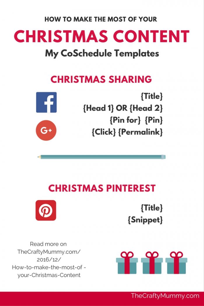 Do you have Christmas content from years gone by that is still relevant? Use my step-by-step guide to make the most of your Christmas content.